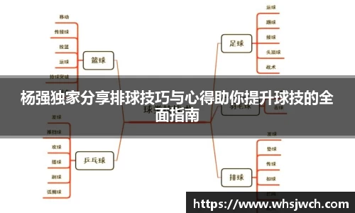 一竞技