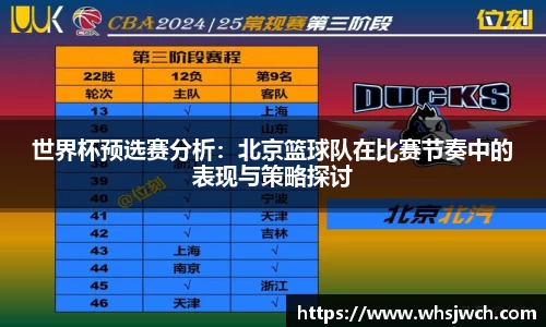 世界杯预选赛分析：北京篮球队在比赛节奏中的表现与策略探讨