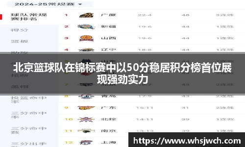 北京篮球队在锦标赛中以50分稳居积分榜首位展现强劲实力