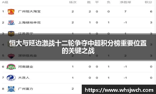 一竞技